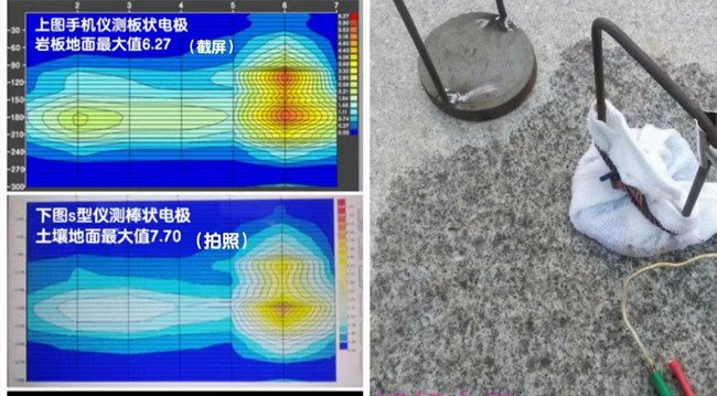 普奇打井找水儀：硬化地面可以用板狀電極測(cè)量。